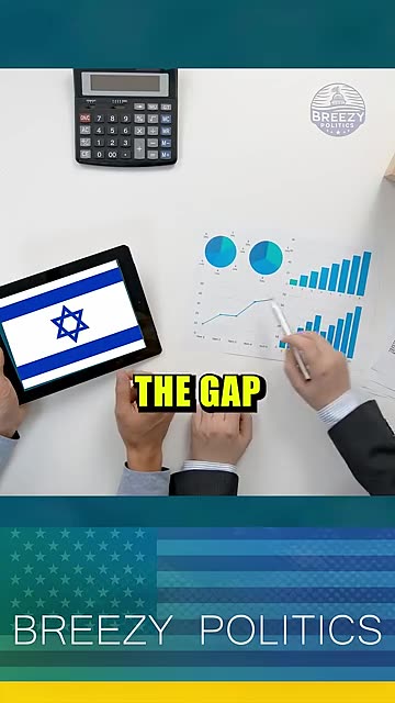 How Zionism Has Tanked the American Economy