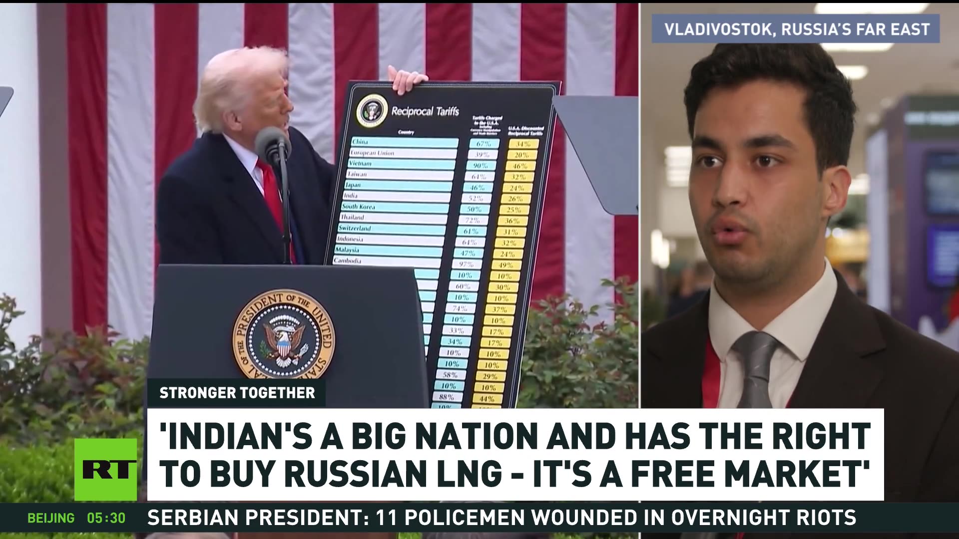 India has the right to buy Russian LNG — Mohammed W.H. Alagha