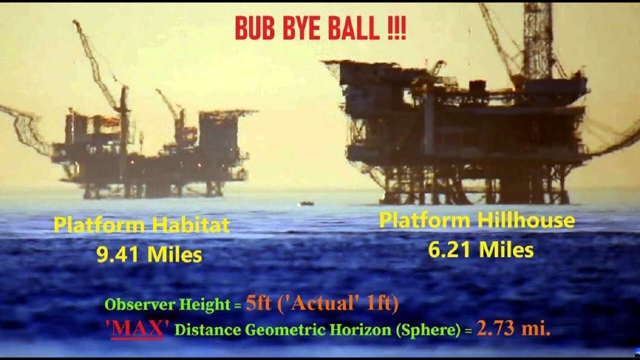 The Flat Earth Black Swan perspective by Quantum Eraser: game over for the globe β