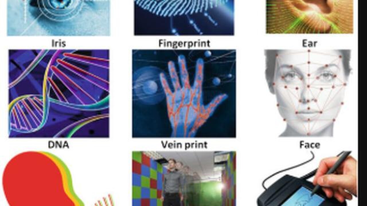 Digital I.D is the end of your freedom