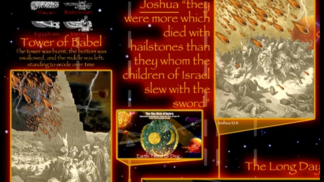 Gill Broussard - (Pt-1) - Planet X The Destroyer In The Bible & Ancient History