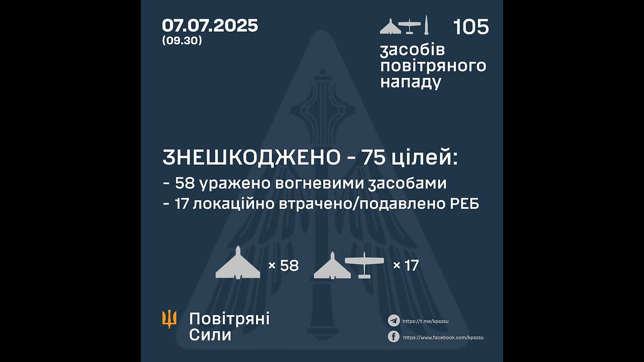 βΌοΈπ€¬ At night, the Russians also attacked Odesa with drone strikes.