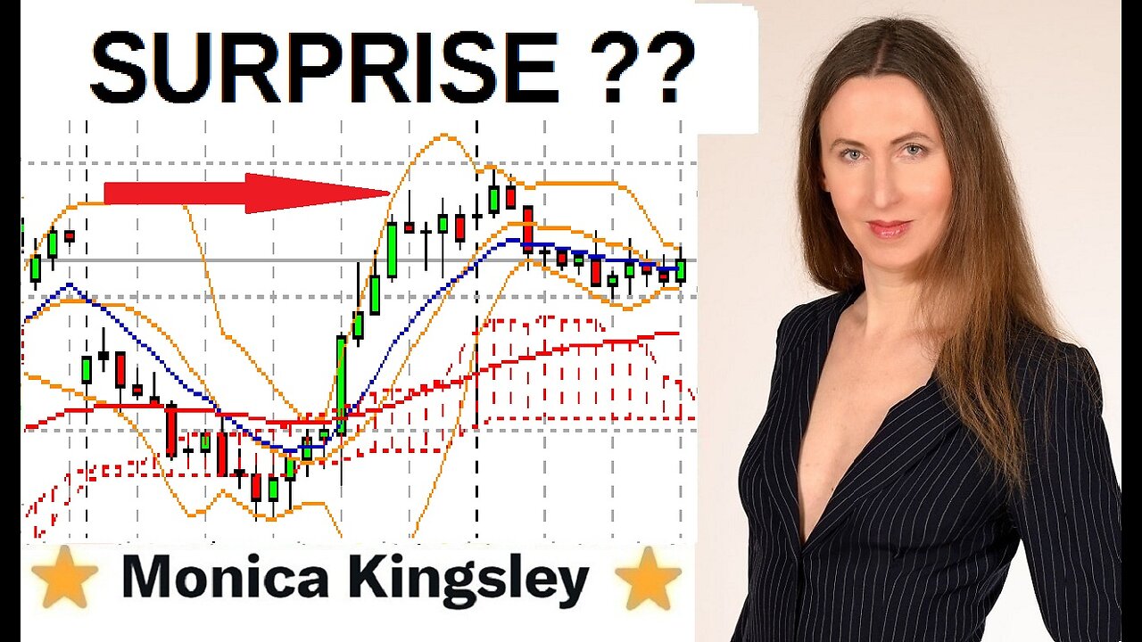 Why the SPX Rallied After Moodys Downgrade