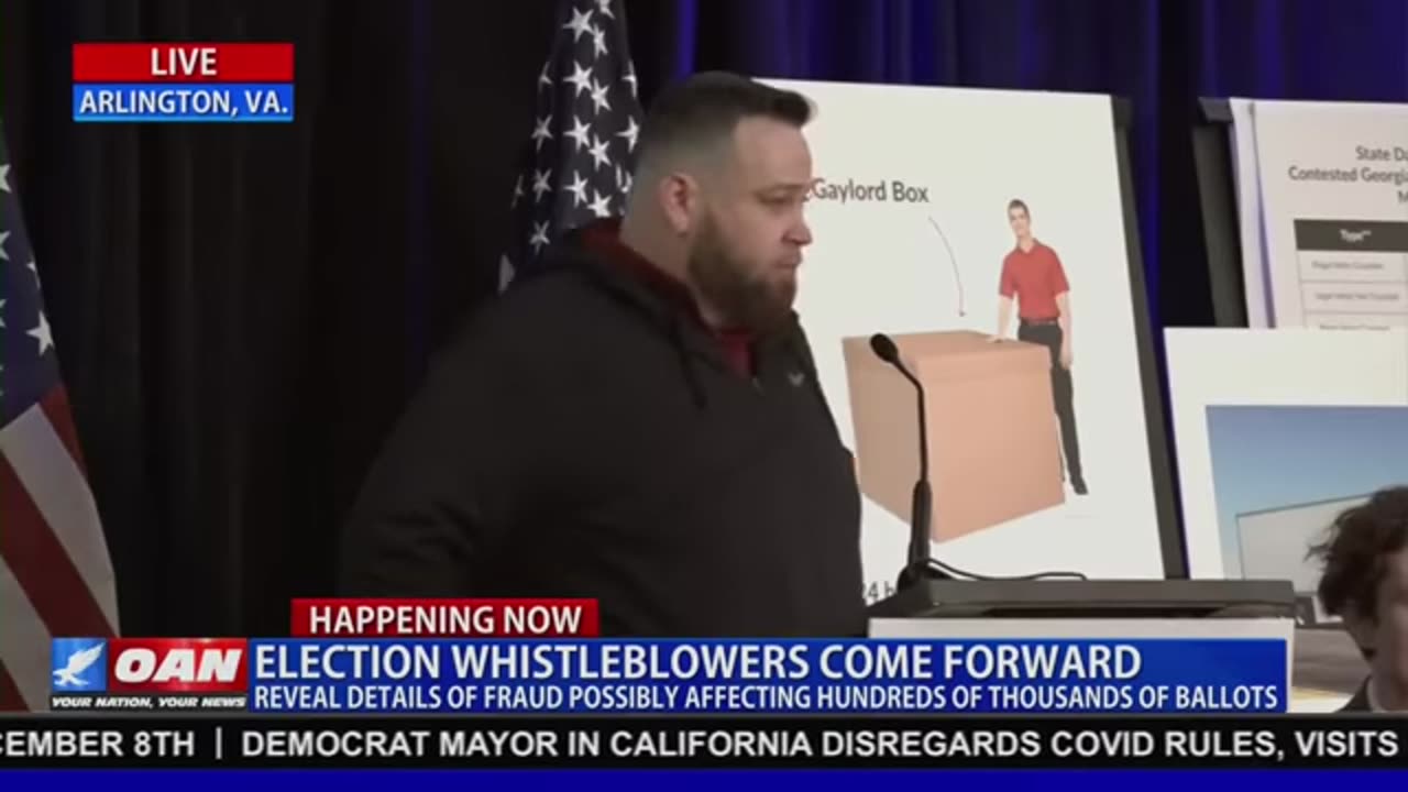 Time to look into USPS and the suspicious cargo of 288,000 COMPLETED ballots -