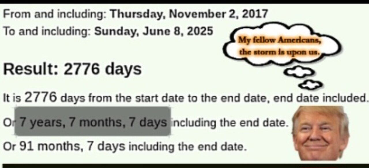 🤯 777 & 666 Time Difference To My Fellow Americans, The Storm Is Upon Us. 🤯