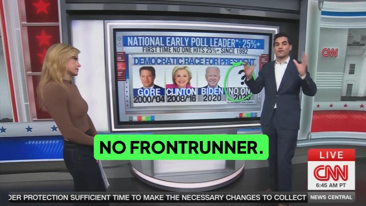 HOLY SMOKES: CNN just said the quiet part out loud—the Democrat Partys TANKING