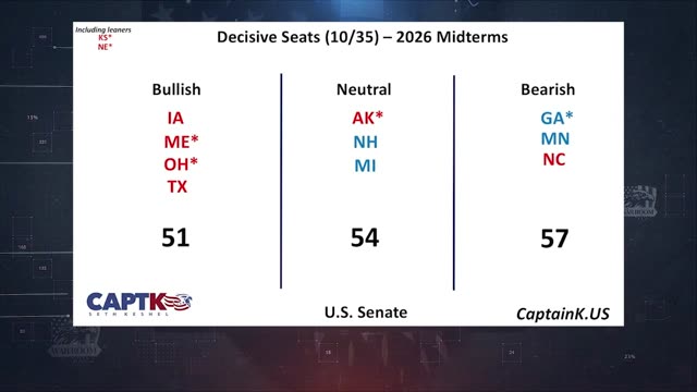 Seth Keshel Breaks Down the Senate Seats to Watch This November