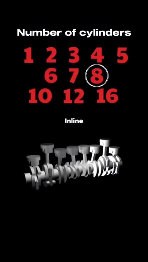 The sounds of engines from 1 to 16 cylinders