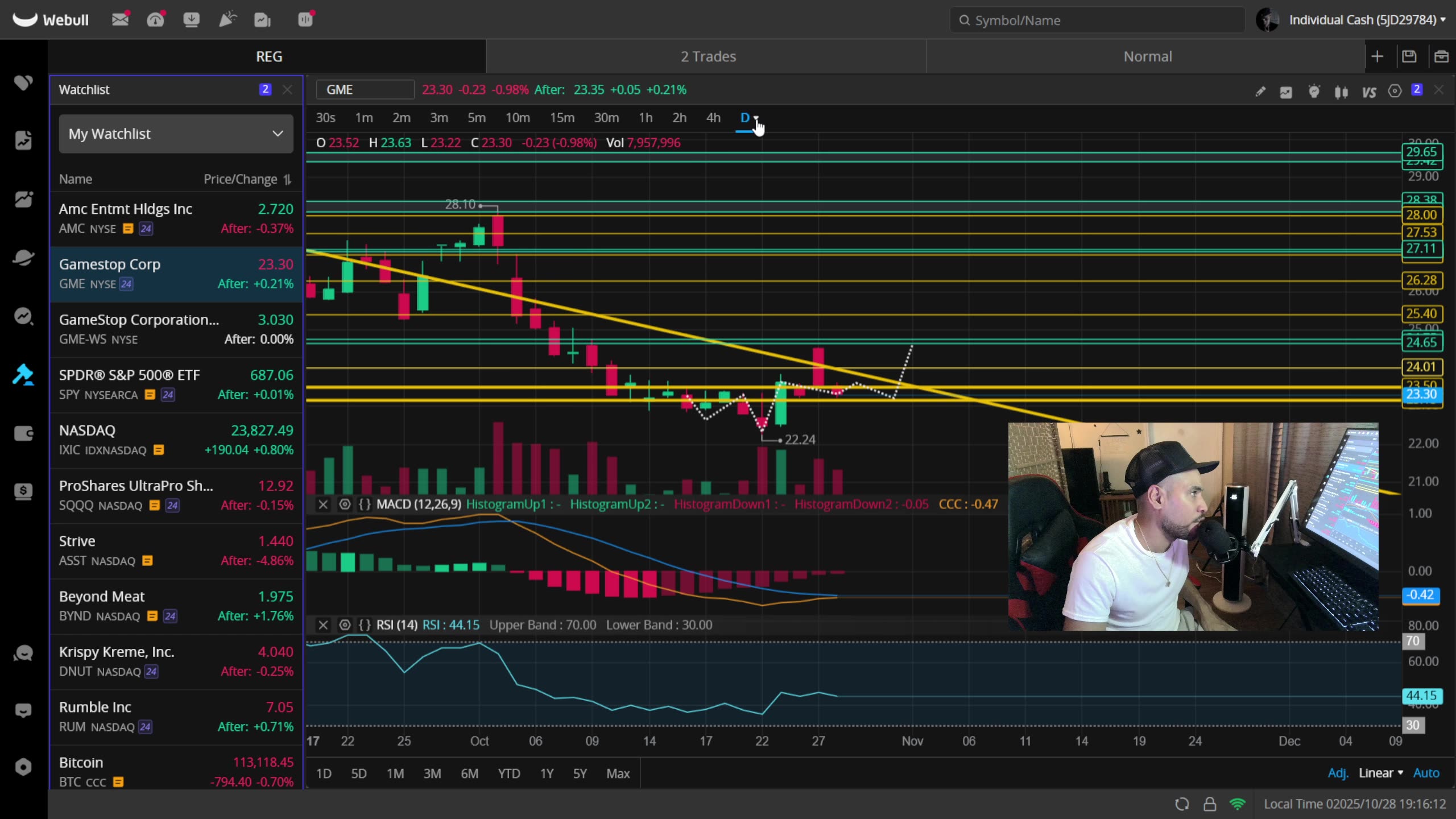 (ATTENTION!) AMC Proxy VOTING BEGINS As GME Shows HIDDEN BULLISH Signals! + Rate Cuts TOMORROW!