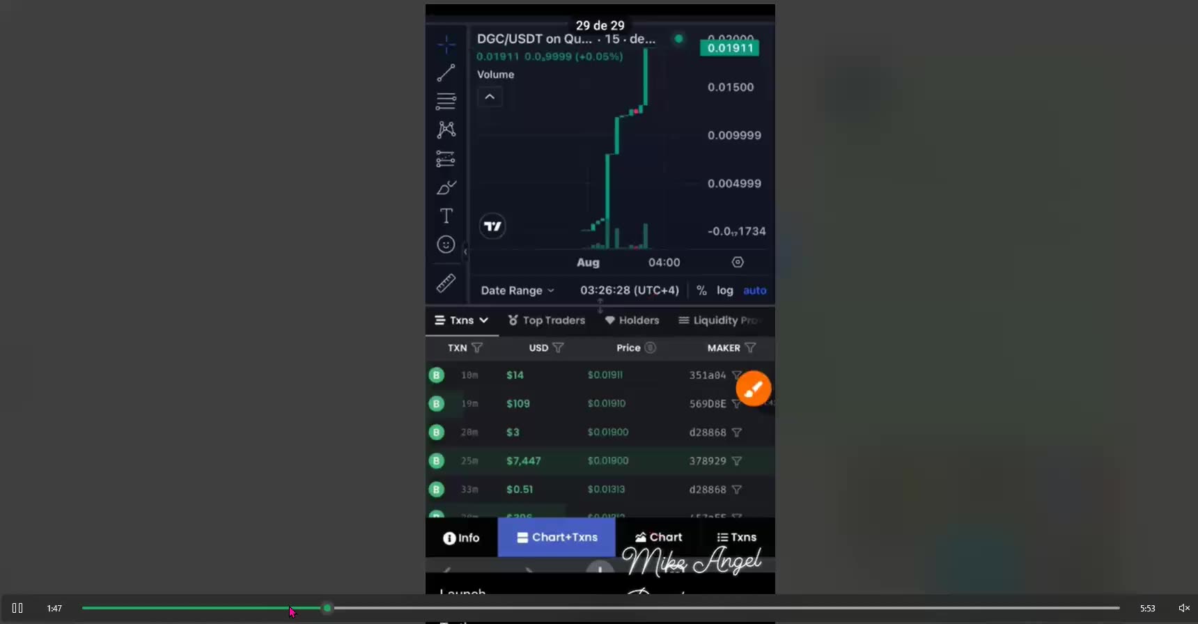 DIGITAL BOT - DIGICOIN TOKEN NOW ON THE MARKET (BUY BUY BUY) JOIN US NOW - TOP TEAM ROB BUSER