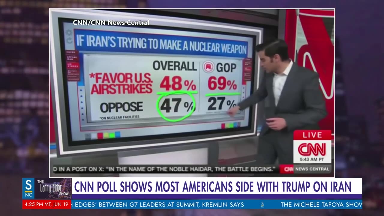 Americans Support Trumps Stance on Iran