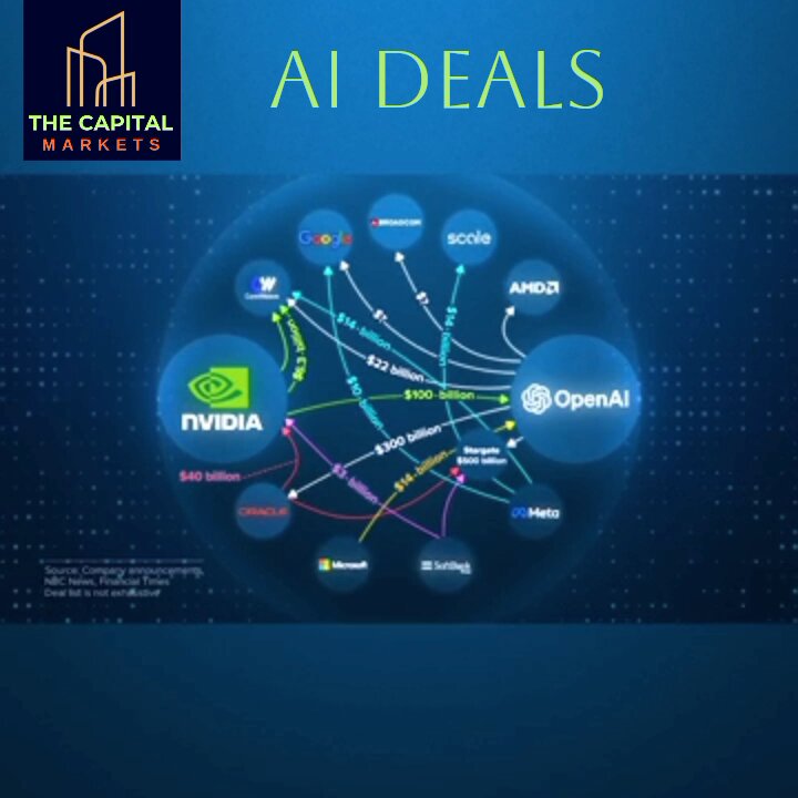 OPENAI AND NVIDIA DEALS