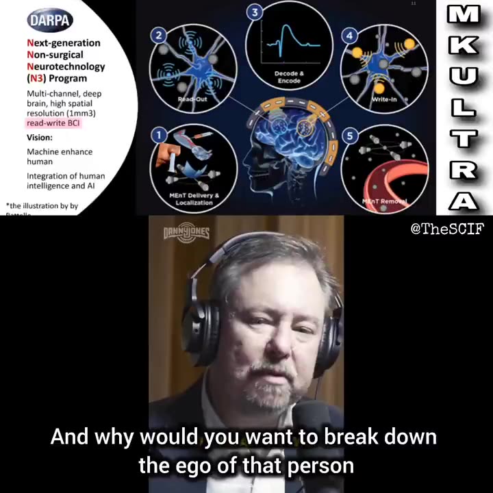 DARPAs Wireless Brain-Computer Interface using technology and A.I. is the new MKULTRA.
