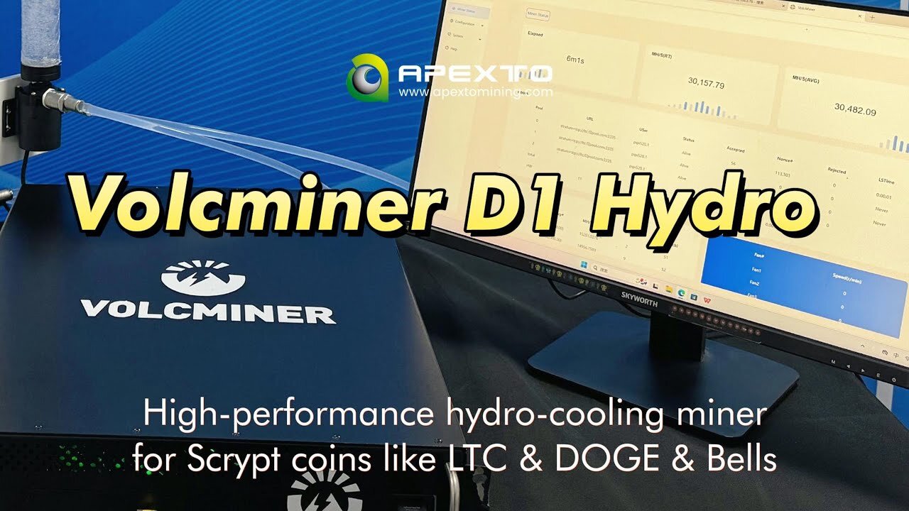 Volcminer D1 Hydro Review β High-Efficiency Scrypt Miner for LTC & DOGE