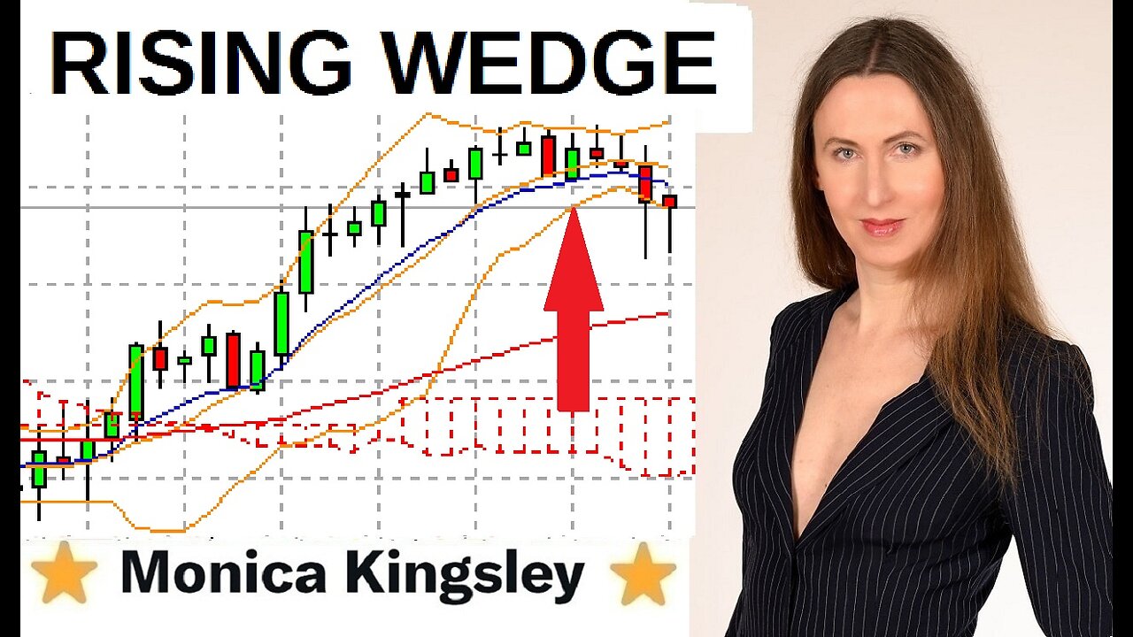 #SPX Rising Wedge Breakdown Coming