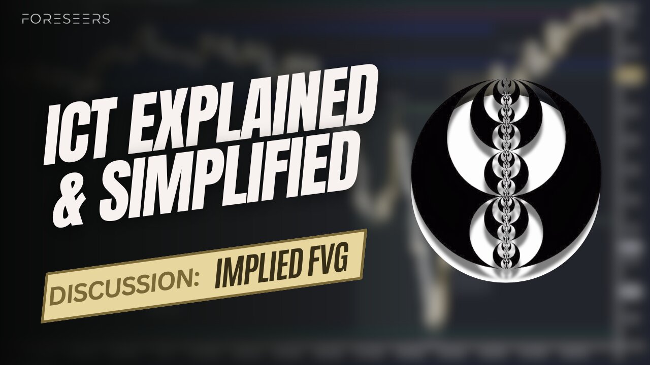 NO BS ICT EXPLAINED: EP #13 - Implied Fair Value Gaps Explained!