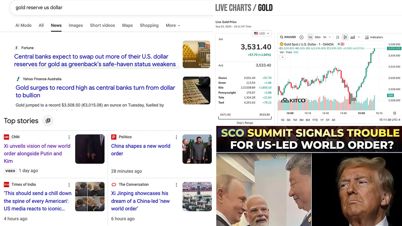 New World Order | Gold surpasses U.S. Treasuries in central banks’ reserves for first time since 1996. - Economic Times (9/1/2025) + China, Russia pledge new global order at Shanghai Cooperation summit - Al Jazeera (9/2/2025)