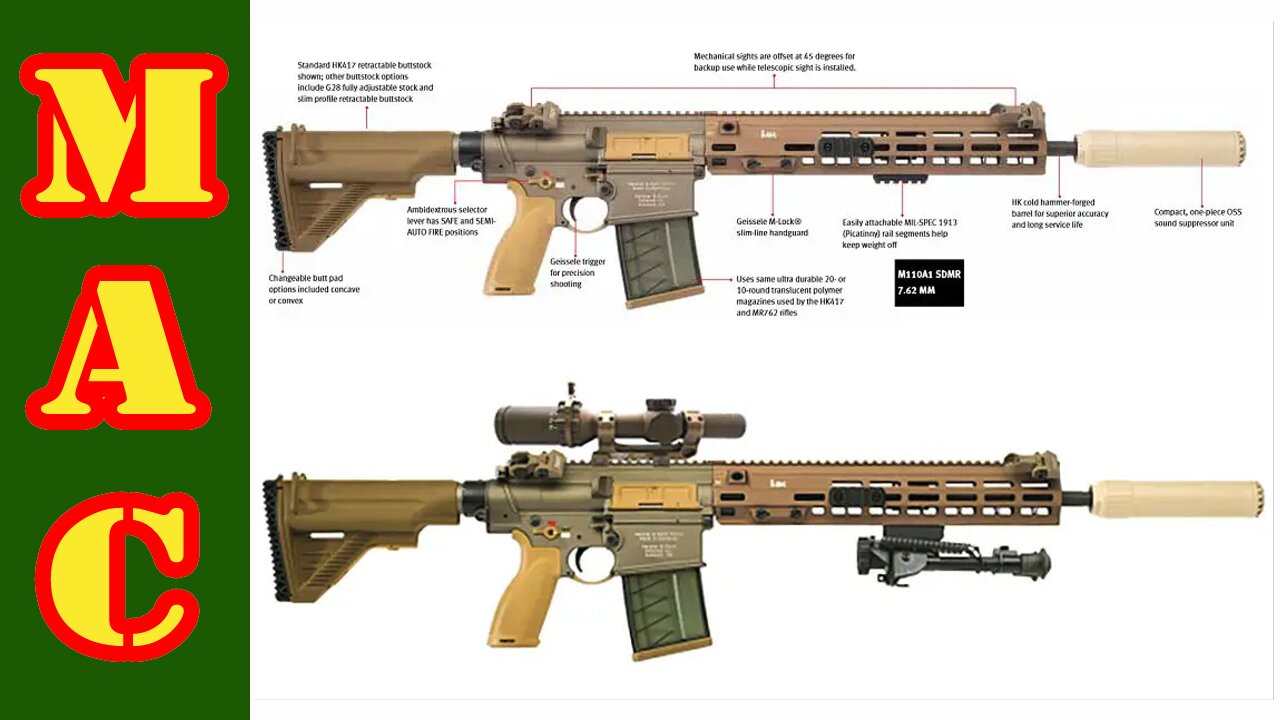 Clash of the DMRs - HK vs LMT