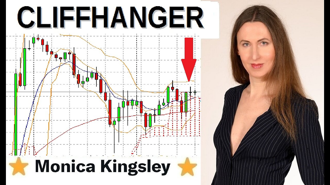 The SP500 is on the Edge of a Cliff