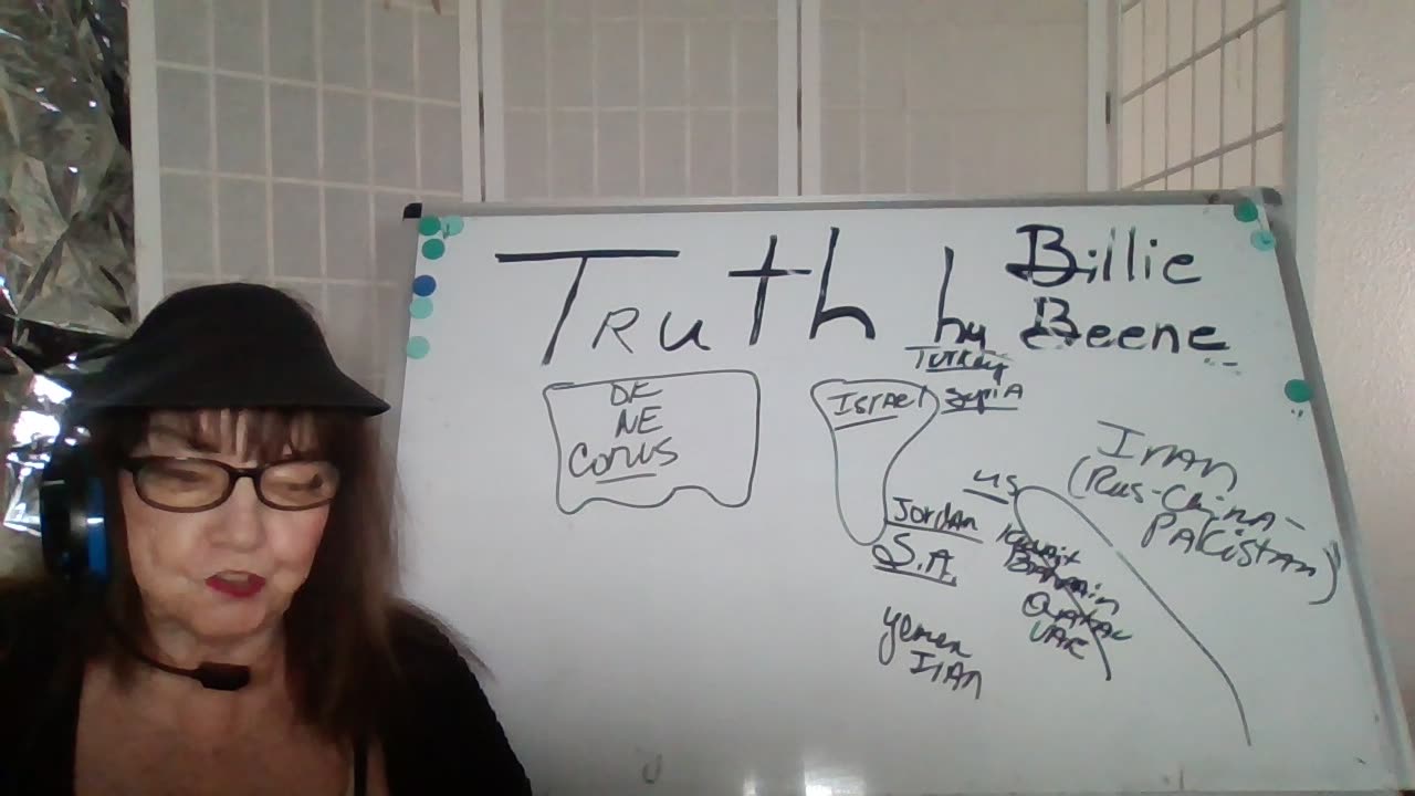 61625- 9PTX)TRUTH BY BILLIE BEENE PRES T-STDS UP SIT RM! RUS/CHIN ON THE GRD-IRAN! US EVAC QATAR!
