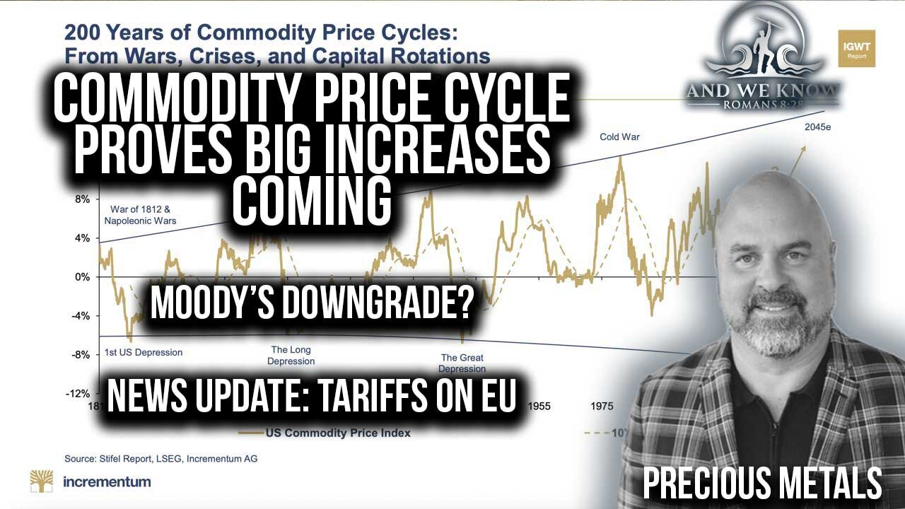 5.25.25: Commodity Price Cycle, Moody’s Downgrade, Tariffs on EU, Memorial Day, Pray!