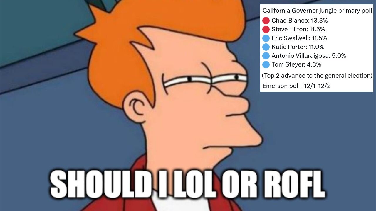 Ya LOVE To See It: Turns Out Both Eric Swalwell And Katie Porter Could Lead To A RED California