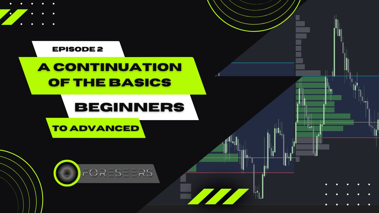 Volume Profile Trading Series EP 2: A Continuation of The Basics