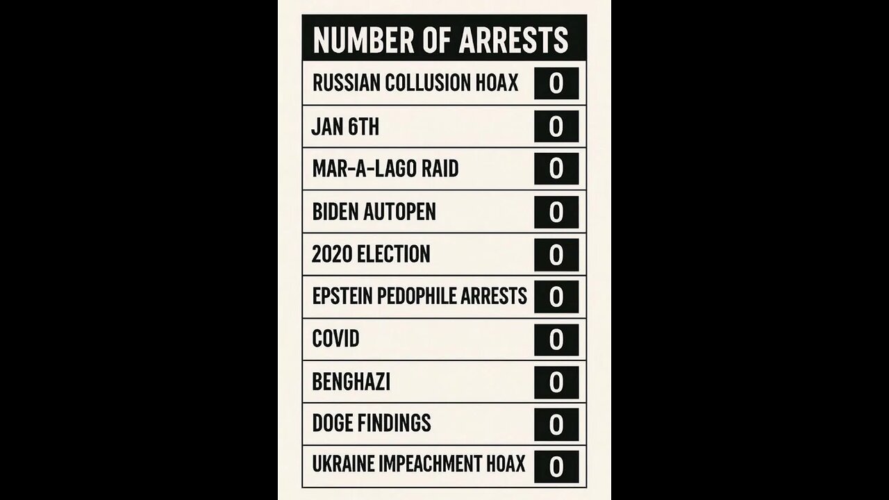 Grand Jury Receives Evidence for liberal democrat cult hillary obama russiagate Criminal Prosecution