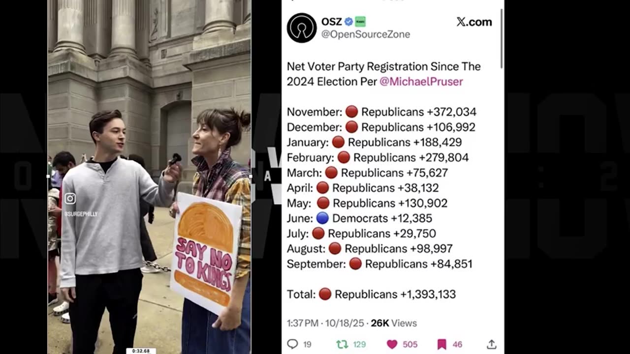 The ENEMY influence is failing, Soros steals elections, Obama, HRC, LL receipts, Pray!