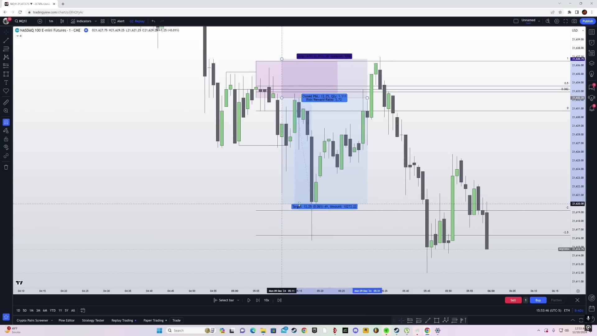 Simple Liquidity Trading Strategy to Make $500 Daily | ICT Smart Money Concepts