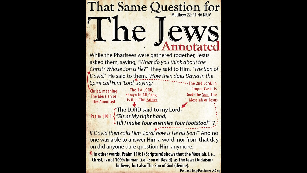 Ben Shapiro Learns Why LORD JESUS CHRIST Is the one & only true Bible Messiah (Using Facts & Logic!)