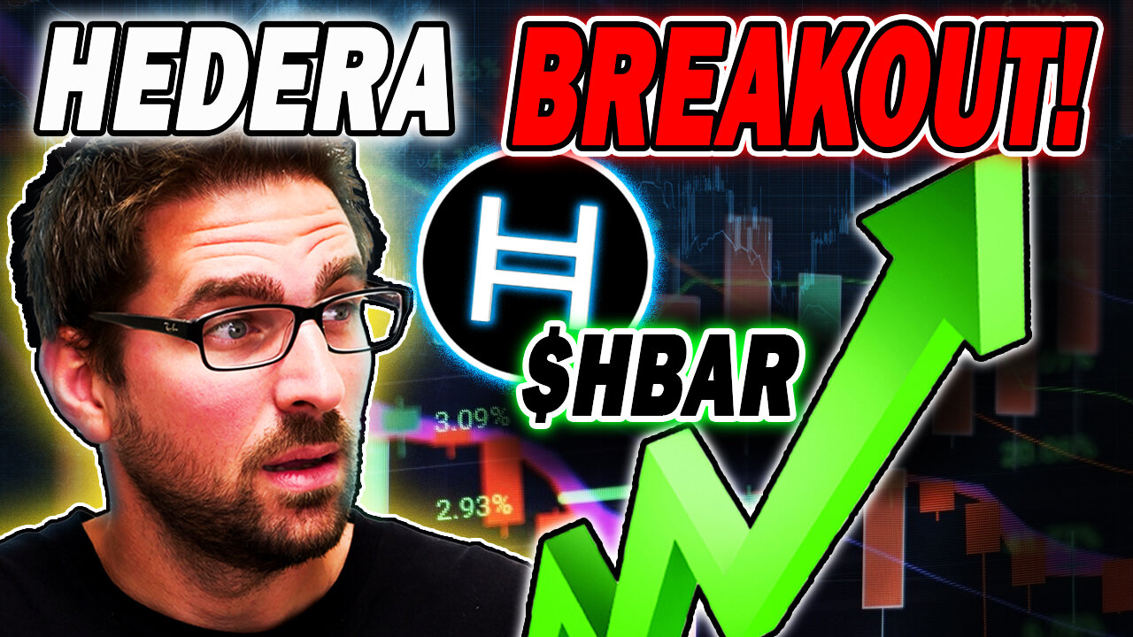 Hedera HBAR Price Analysis