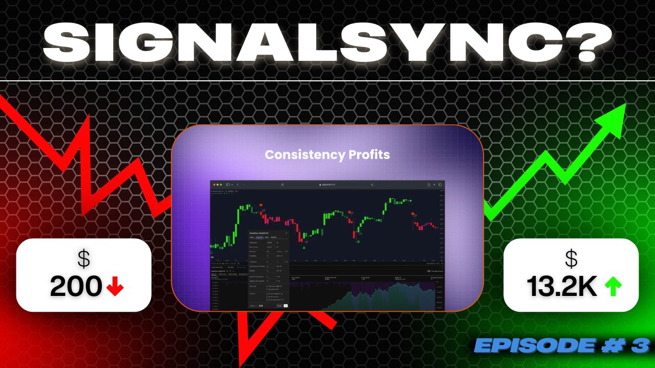AlgoPoint - Berserker Signals Review: 30x With 1 Signal ??
