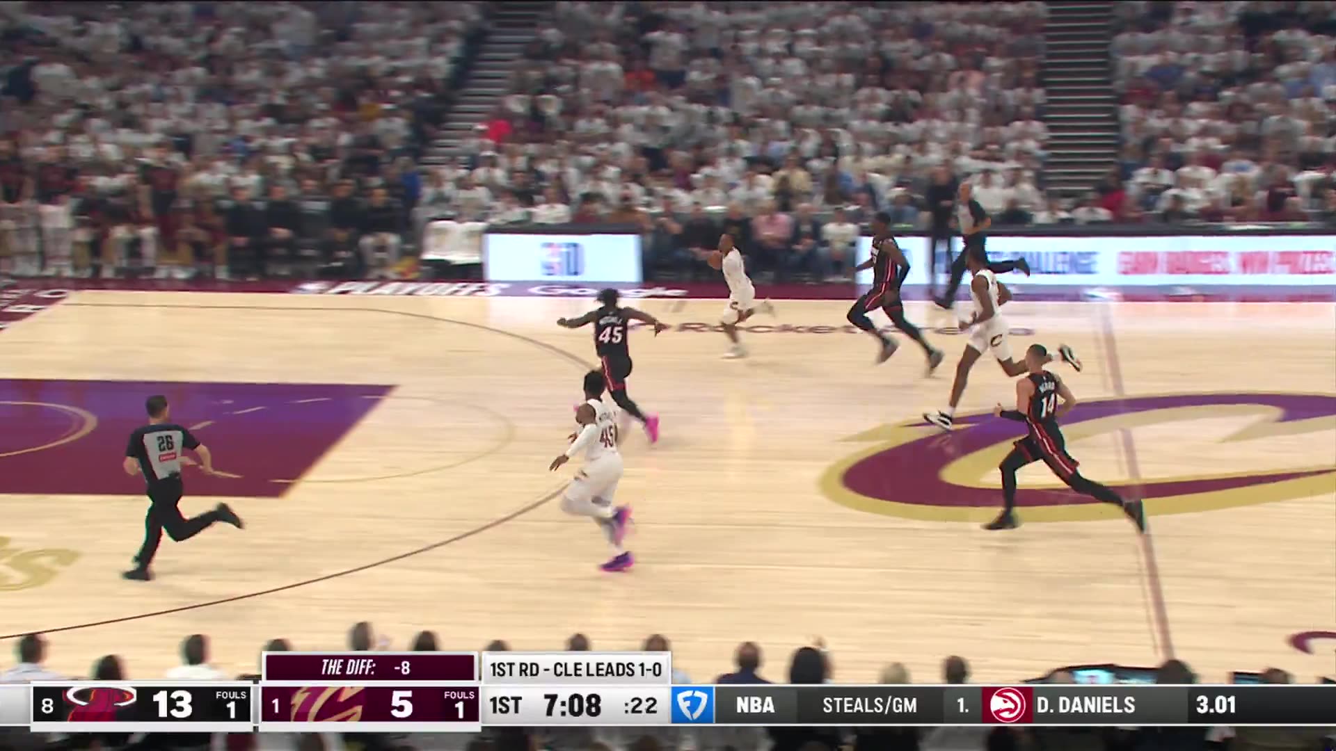NBA - THIS CAVS SEQUENCE ๐ฅ
