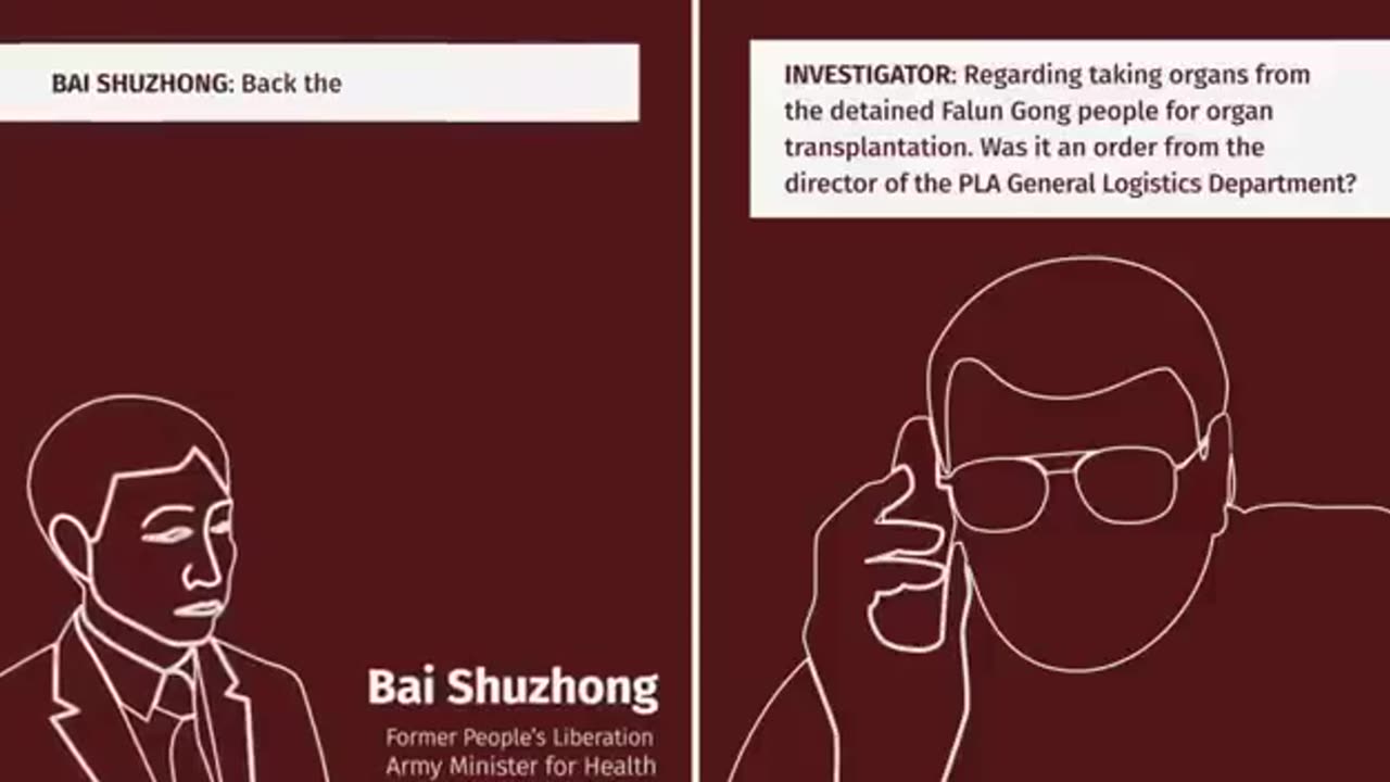 China’s MURDER for Organs Industry