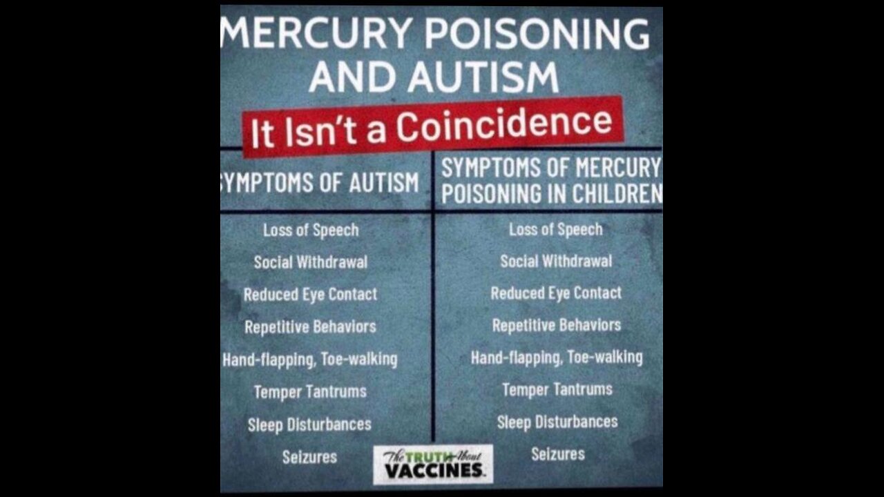 CDC RFK Jr removes poisonous Thimerosal containing ethylmercury from Flu vaccines! w/ Mary Holland