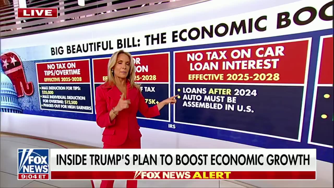 🚨 BREAKING: Democrats are PANICKED about whats to come in 2026