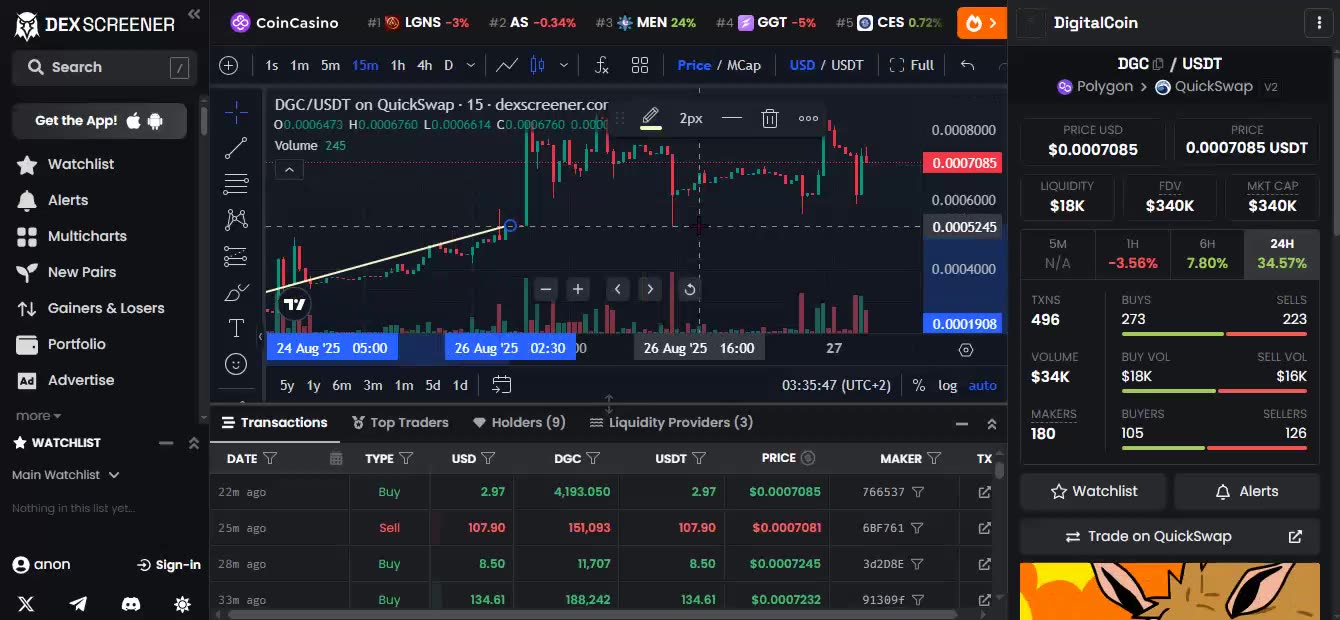 SUREBET & DIGICOIN (LATEST INFO) TOKENIZATION AI CRYPTO SPORT BETTING PROFITS - TOP TEAM ROB BUSER