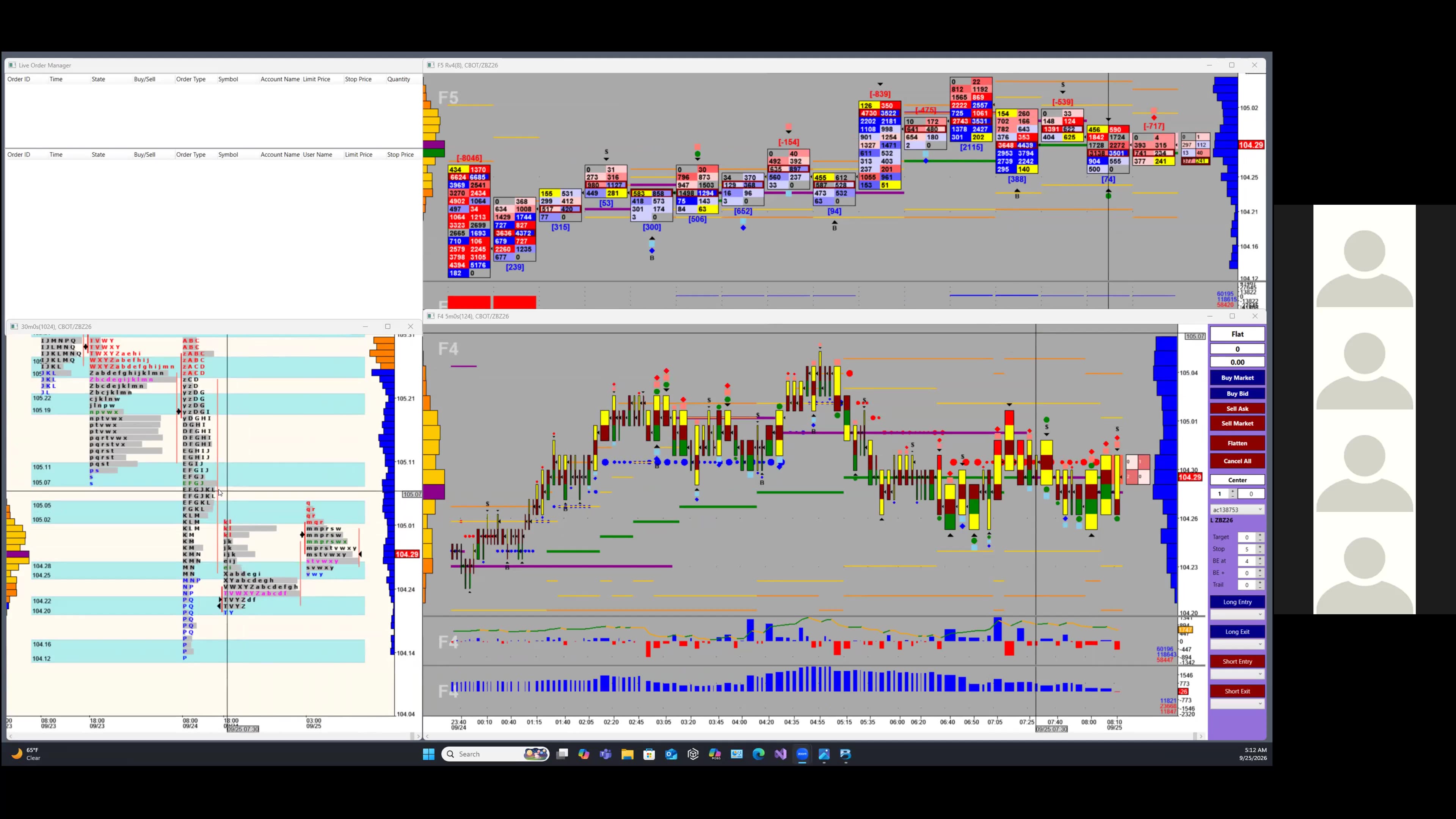 Bluewater Pre-Market for Sep 25
