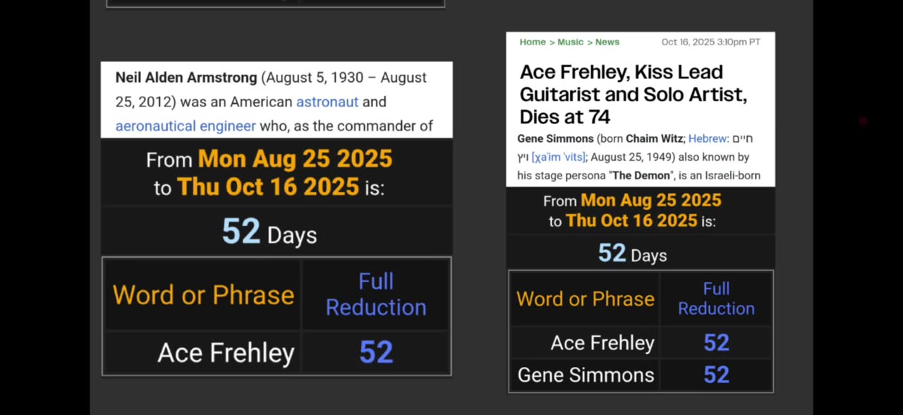 Part 2 Ace Frehley The Spaceman From Kiss Dead At 74 Decoded