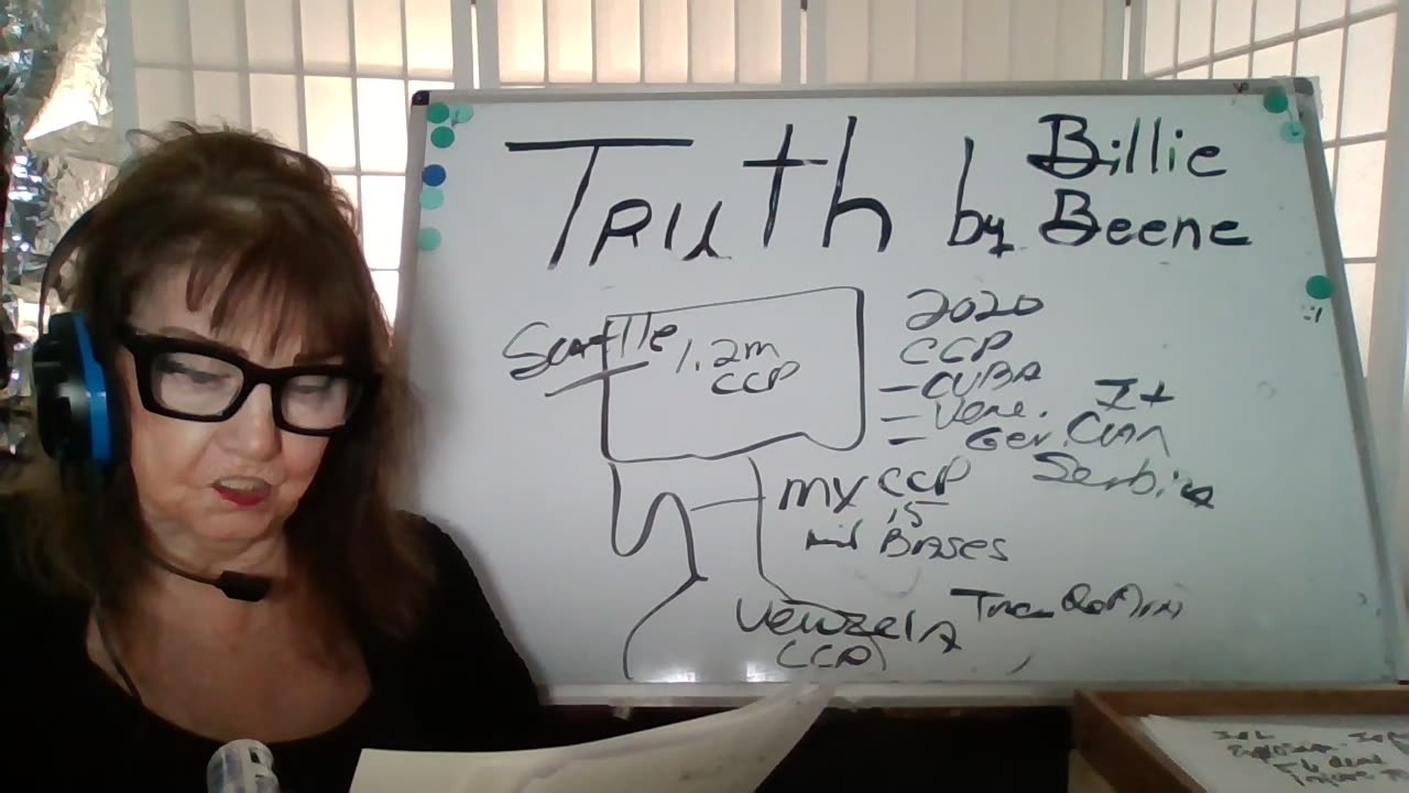 042825 1P(TX)TRUTH BY BILLIE BEENE HAIL/WIND! ROGUE JUDS! IRS! 2020! CCP! NUKES! PROPHECY-WWIII!