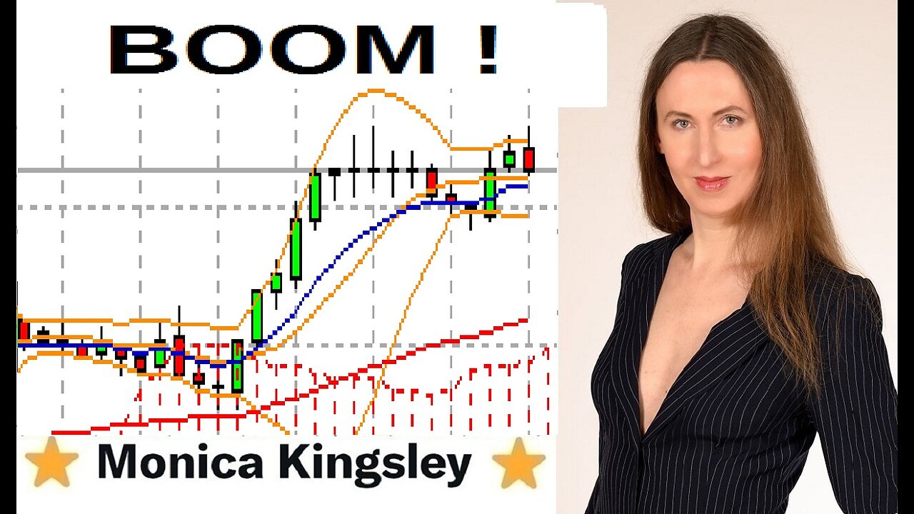 #SPX Bull Rn Goes On: How To Profit