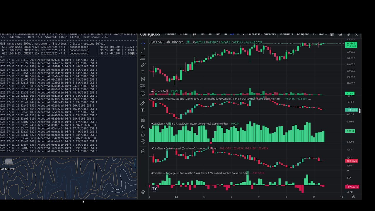 - Bitcoin Mining Stream