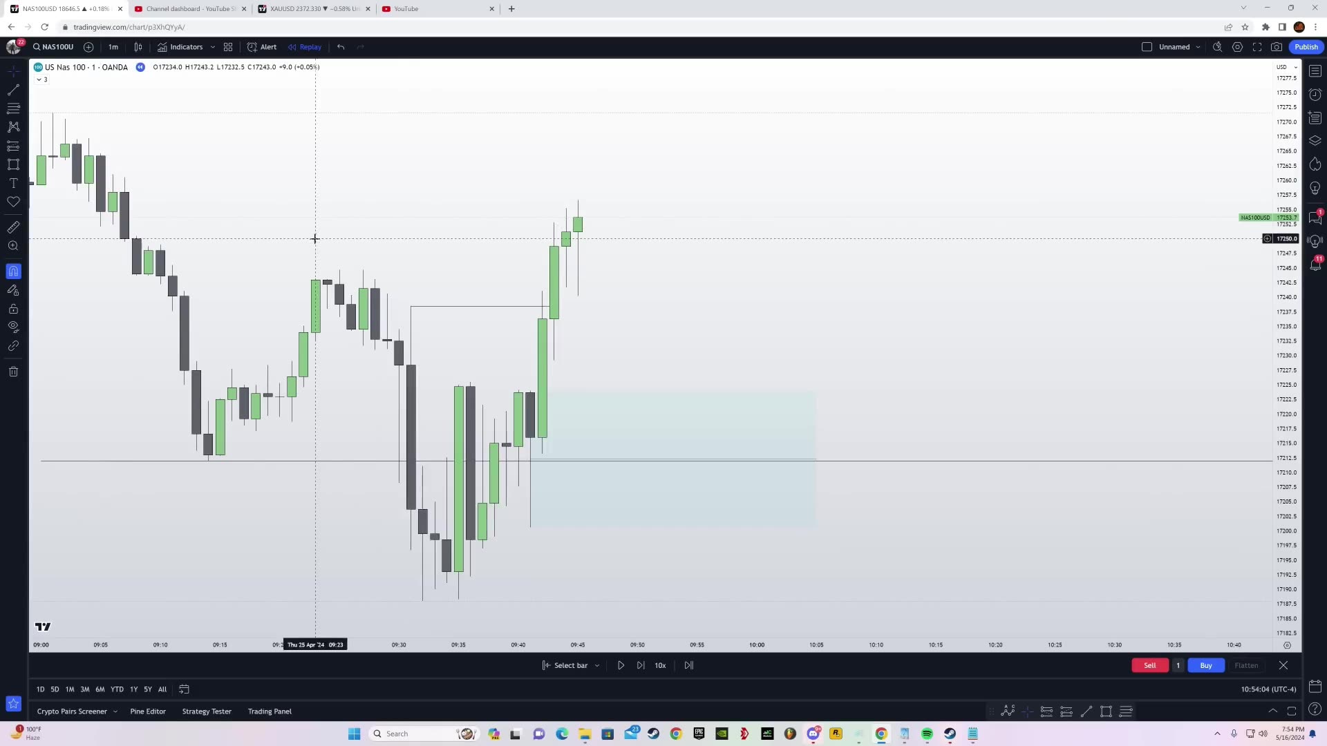 New ICT Trading Strategy 2025: Smart Money Secrets for Consistent Profits!