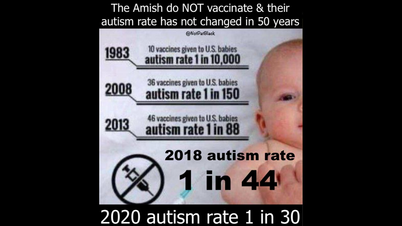 RFK SHUT DOWN liberal hypocrite democrat cult klan chris cuomo’s big pharmas Autism Talking Points!