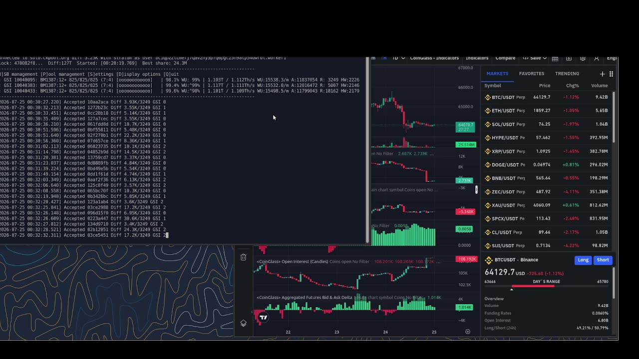 - Bitcoin Mining Stream