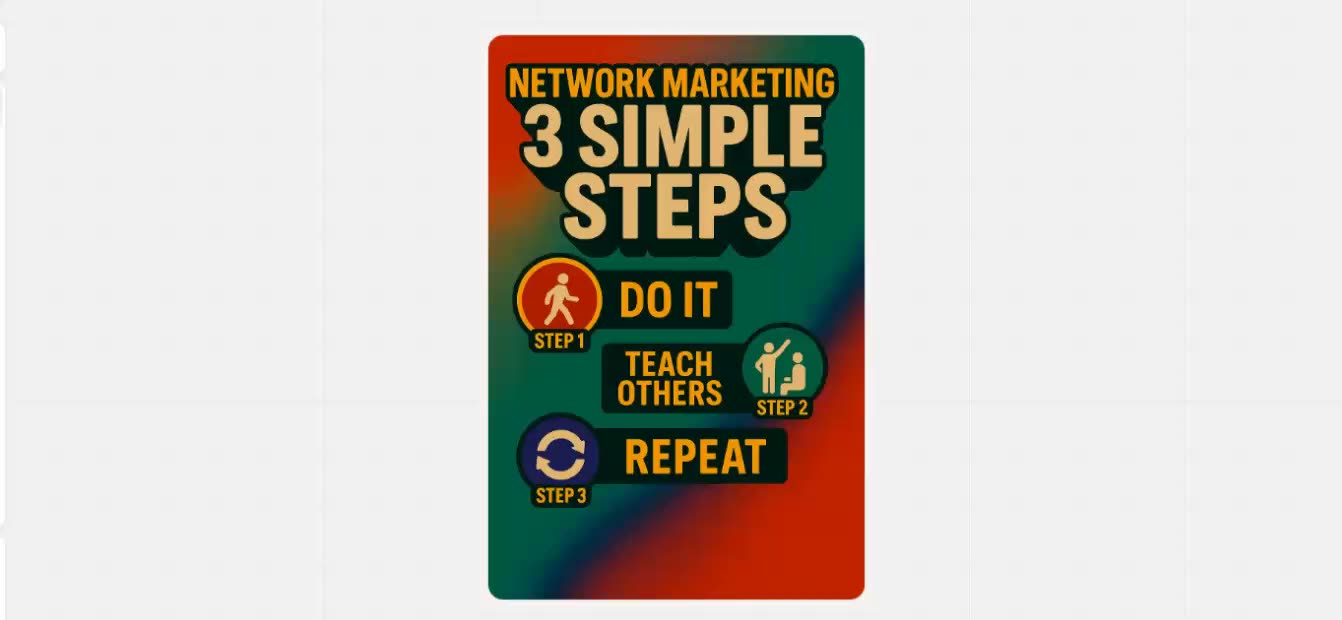 SUREBET - DIGICOIN & DIGITAL BOT FOUNDER CEO: ANTONIO SALAS PORTFOLIO INFO - TOP TEAM ROB BUSER