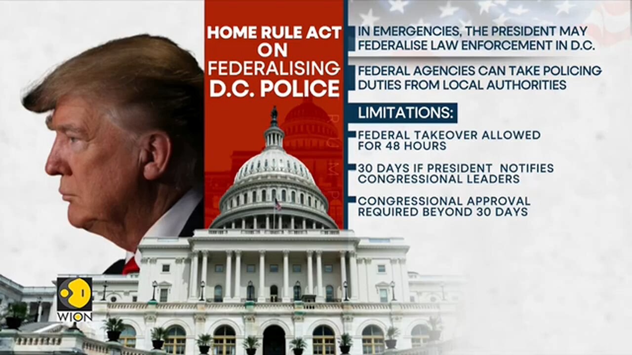 Trump_s_Special_Powers_and_Legalities_Behind_Federal_Takeover_of_D.C._Police___WION_Race_To_Power