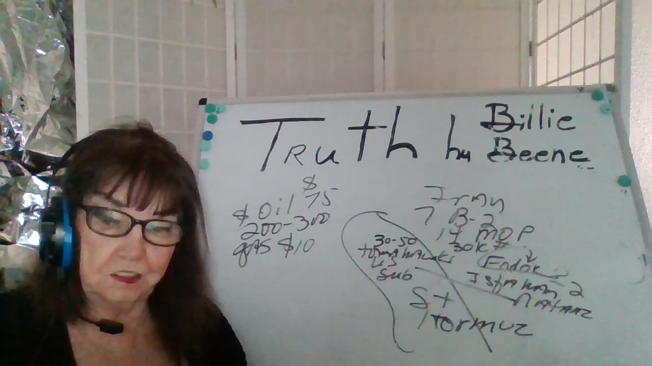 62225-7PTRUTH BY BILLIE BEENE PRES T- HIT IRAN! IRANS PRES RESIGNS-CANNOT SUPPORT APOCALYPSE!
