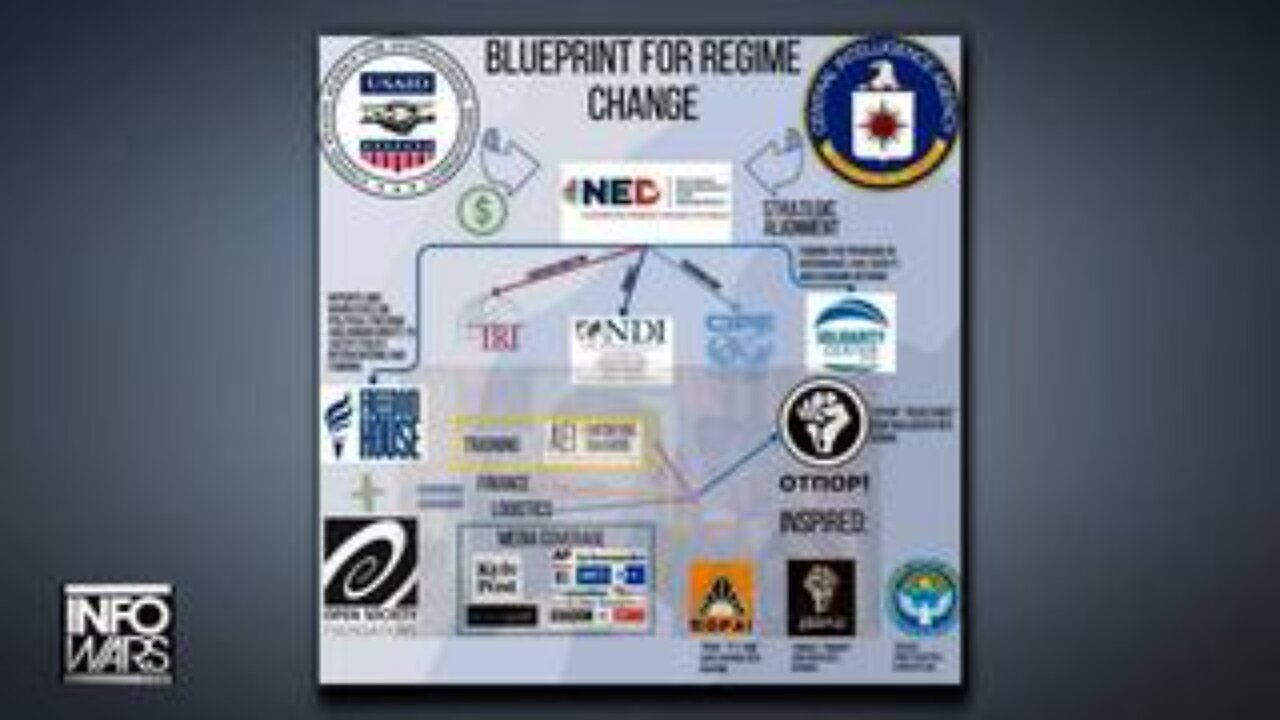 POWERFUL: Top Former Prosecutor Exposes Deep States Color Revolution Blueprint For Regime Change!